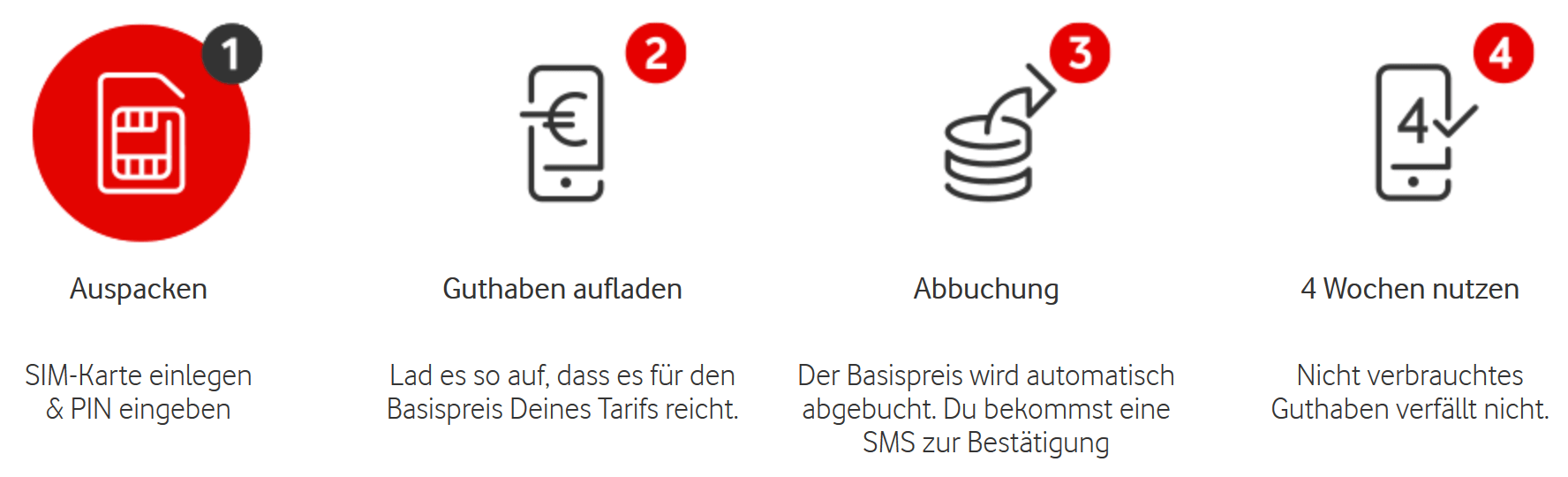 CallYa Smartphone International Guthaben aufladen und aktivieren